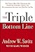 The Triple Bottom Line: How...