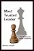 Most Trusted Leader: How Employees Judge Leadership
