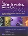 The Global Techno...