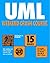 UML Weekend Crash Course