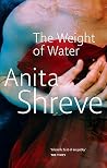 The Weight of Water
