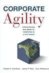 Corporate Agility...