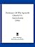 Dictionary Of The Apostolic Church V1: Aaron-Lystra (1916)