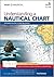 Understanding a Nautical Chart: A Practical Guide to Safe Navigation