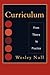 Curriculum: From Theory to ...