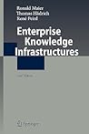 Enterprise Knowledge Infrastructures Enterprise Knowledge Infrastructures