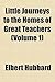 Little Journeys to the Homes of the Great Vol. 10: Great Teachers