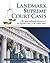 Landmark Supreme Court Cases by Gary R. Hartman