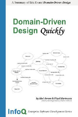Domain-Driven Design Quickly (Paperback)