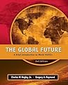 The Global Future...
