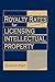 Royalty Rates for Licensing Intellectual Property