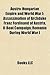 Austro-Hungarian Empire and World War I: Assassination of Archduke Franz Ferdinand of Austria, U-Boat Campaign, Romania During World War I