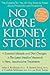 No More Kidney Stones by John S. Rodman