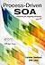 Process-Driven SOA: Patterns for Aligning Business and IT (Infosys Press Infosys Press Infosys Press)