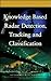 Knowledge Based Radar Detection, Tracking and Classification