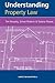 Understanding Property Law