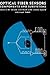 Optical Fiber Sensors Compo...