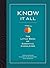 Know It All: The Little Book of Essential Knowledge