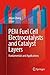 PEM Fuel Cell Electrocatalysts and Catalyst Layers: Fundamentals and Applications