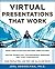 Virtual Presentations That Work