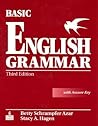 Basic English Gra...