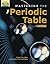 Mastering the Periodic Table: 50 Activities on the Elements, 2nd Edition