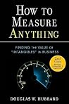 How to Measure An...