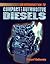 Introduction to Compact and Automotive Diesels