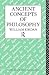 Ancient Concepts of Philosophy (Issues in Ancient Philosophy)