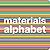 Materials Alphabet by Gloria Fowler