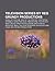 Television Series by Reg Grundy Productions: Wheel of Fortune, Sale of the Century, Temptation, Scrabble, Going for Gold, Time Machine