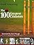 100 Greatest Cricketers of All Time