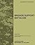 Brigade Support Battalion: The Official U.S. Army Field Manual FM 4-90 (FM 4-90.7) (August 2010)