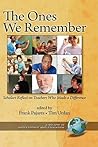 The Ones We Remember: Scholars Reflect on Teachers Who Made a Difference (Adolescence and Education) The Ones We Remember: Scholars Reflect on Teachers Who Made a Difference (Adolescence and Education)