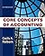 Core Concepts of Accounting