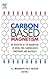 Carbon Based Magnetism: An Overview of the Magnetism of Metal Free Carbon-based Compounds and Materials