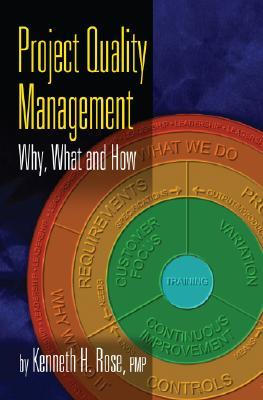 Project Quality Management: Why, What And How (Paperback)