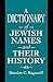 A Dictionary of Jewish Names and Their History by Benzion C. Kaganoff