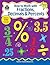 How to Work with Fractions, Decimals & Percents, Grades 4–6 from Teacher Created Resources