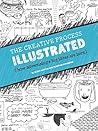 The Creative Proc...