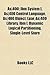 As400: Ibm System I, As400 Control Language, As400 Object, Lpar, As400 Library, Ibm I, Dynamic Logical Partitioning, Single-Level Store