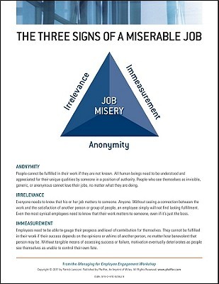 Managing for Employee Engagement: Poster (Paperback)