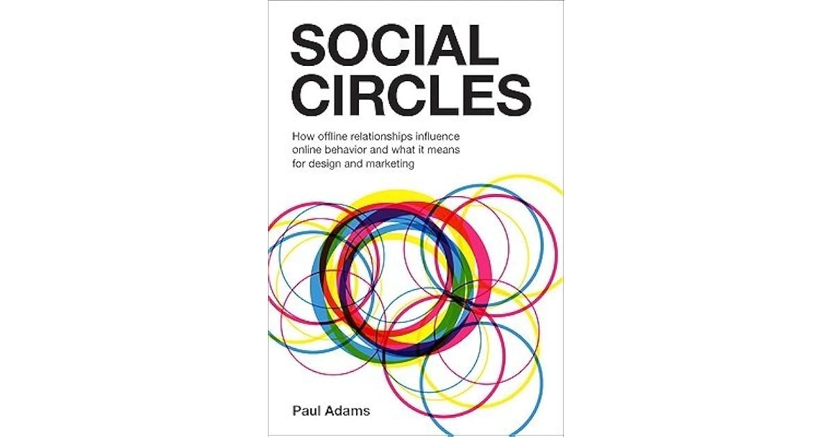 Social Circles How Offline Relationships Influence Online Behavior and