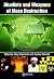 Jihadists and Weapons of Ma...