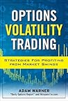Options Volatilit...