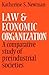 Law and Economic Organizati...