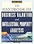 The Handbook of Business Valuation and Intellectual Property Analysis