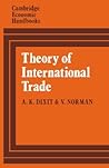 Theory of Interna...