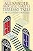 Espresso Tales (44 Scotland Street, #2)