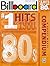 Billboard No. 1 Hits of the 1980s by Alfred Music